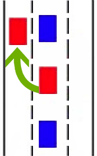 La differenza tra sorpasso e superamento di una vettura