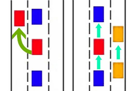 La differenza tra sorpasso e superamento di una vettura